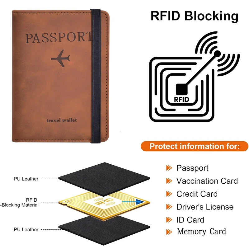 Passport Holder for Travel Essentials Wallet Cover Case Accessories,Passport...
