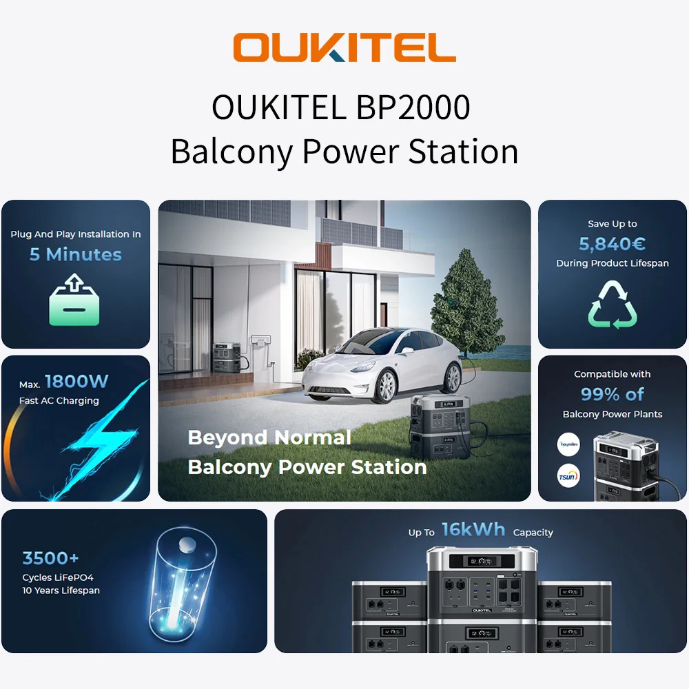 OUKITEL Introduces the BP2000 Balcony Power Plant Storage Solution