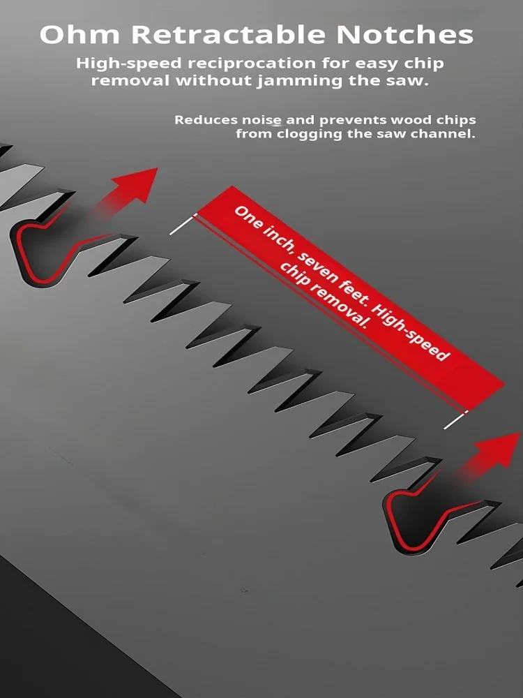 Description Picture 5 of itemConvenient Portable Hand Saw Remove Rust Saw Handle Household Folding Hand Saw