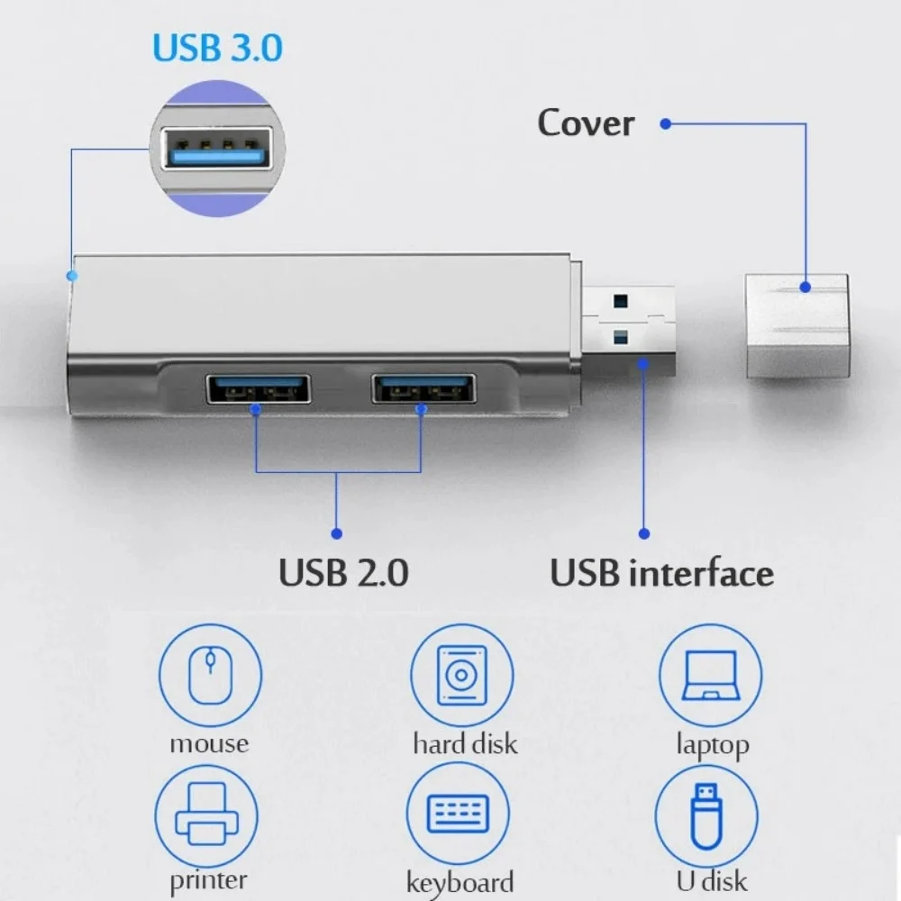 USB 3.0 Hub USB Hub 2.0 Multi USB Splitter Hub Use Power Adapter 3 Port Multiple Expander 2.0 USB 3.0 Hub for PC Computer