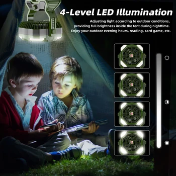 Roykaw Portable Camping Fan w/LED Lantern, 20000 mAH Rechargeable Battery Fan, Cordless Table Fan, Stepless Speed/Dual Fan Blade 3