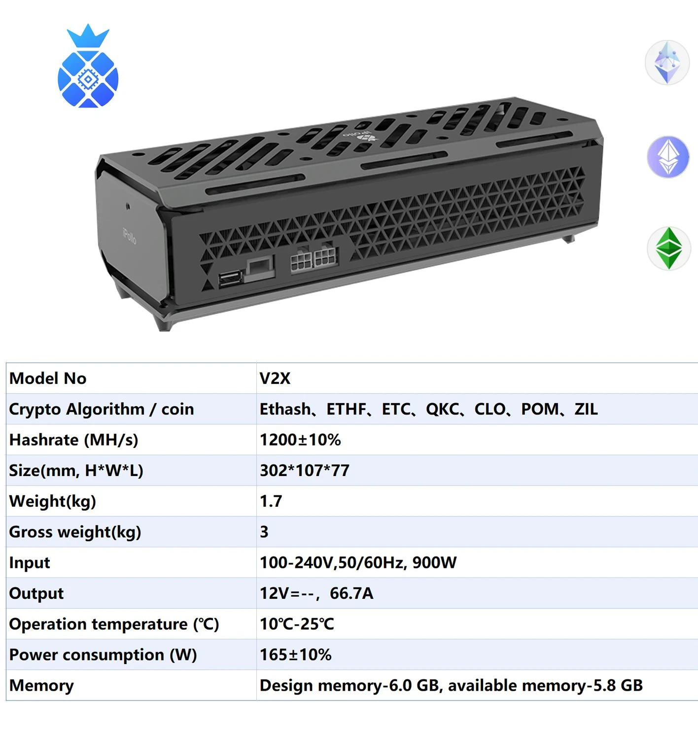 새로운 iPollo V2X 1200Mh/s 165W ETC 채굴기 ETCHash 알고리즘 ipollo ETC ASIC 채굴기 V2X  1.2G ETC 채굴 머신 ETC 코인 저소음 - AliExpress