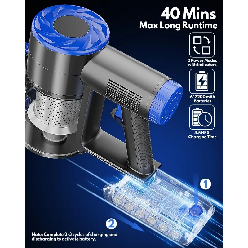HOTAWELI Cordless Vacuum Cleaner,6-in-1 Powerful Suction Stick Vacuum with 2200 mAh Battery,Lightweight Self-Standing Vacuum 3