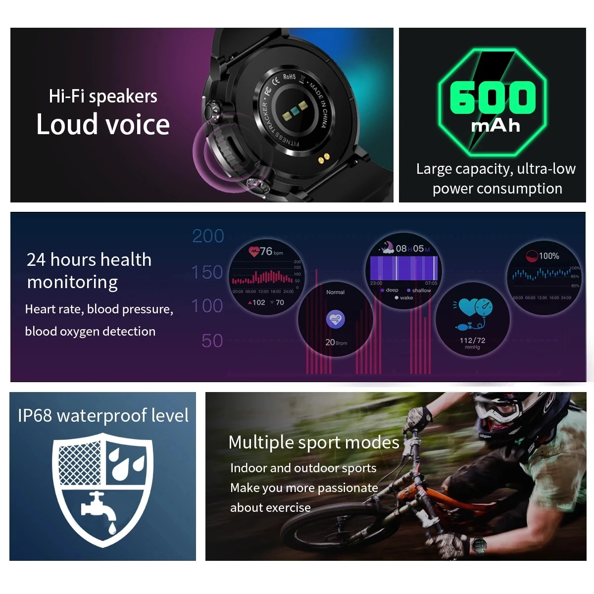 LIGE 2024 Ʈ ð  1.6 ġ Ǯ ġ  ǰ   ð  ȭ Ʈ ð  Smartwatch