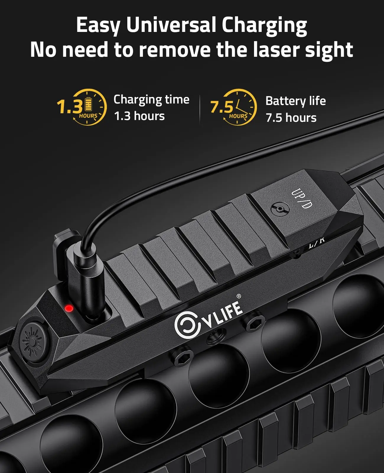 Picatinny Green Laser Sight for Rifle Tactical Rechargeable with Longer Battery Life with Strobe Mode Hunting