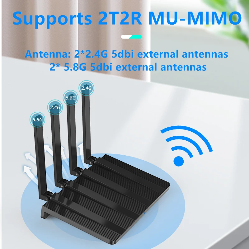 5G Router with SIM Card Slot Dual Band 1800Mbps WiFi-6 Wireless Routers  Modem Support Hybrid MESH+ Networking for 5G/4G LTE Int - AliExpress