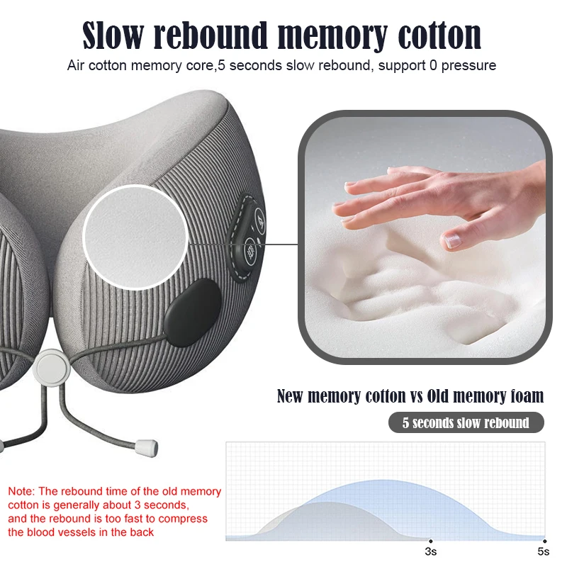 Massage Travel Pillow Heating Massage Neck Pillow U Shaped Memory Foam Neck Pillows Sleeping Airplane Pillow Cervical Healthcare 5