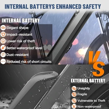 Electric Bike -468Wh Removable Built in Battery, 350W(Peak 500W), 26X2.1 Tire Step Over Bicycle with 7 Speed, Max 50 Miles 2