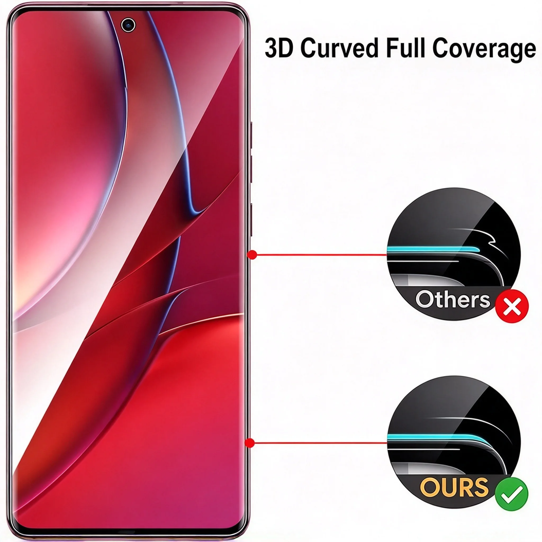 4-Pack Hydrogel Screen Protector Film - Soft, Durable Protection