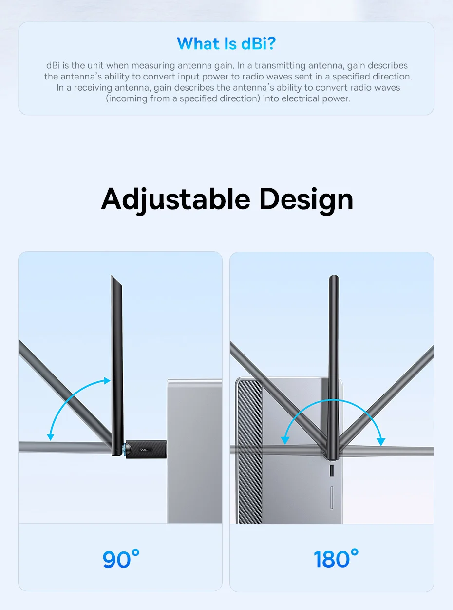 de rede LAN sem fio, Antena Ethernet,