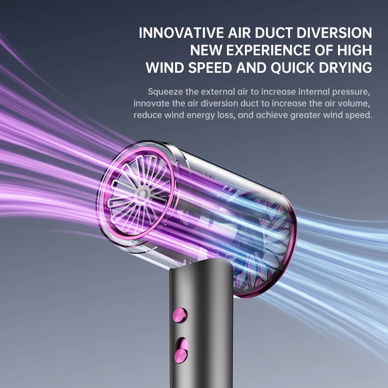 2025  High-Speed Hair Dryer EU/US/UK Plug, High-Power Quick Drying, Low Noise Reduction, Dedicated Hair Salon For Home Use 5