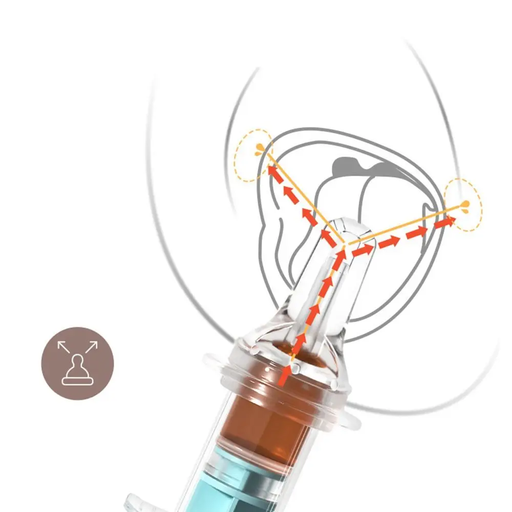 PP Silicone Safety Toddler Medicine Feeder Anti-Choke Infant Baby Dropper Type Feeder silicone feeding spoon