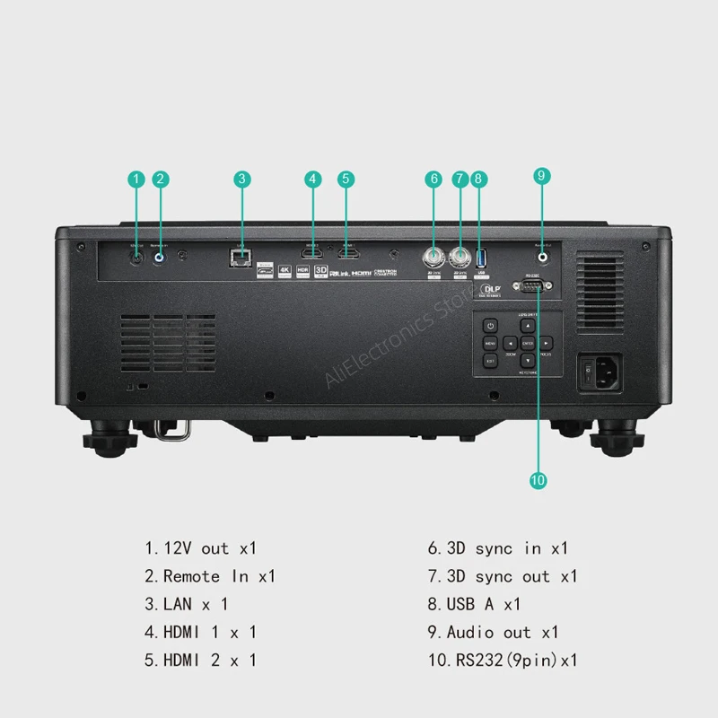 Optoma CUL700 Ultra-Bright Laser Professional Projector 7000 Lumens LAN Control Full Lens Shift WUXGA 3D Cinema Theater Beamer