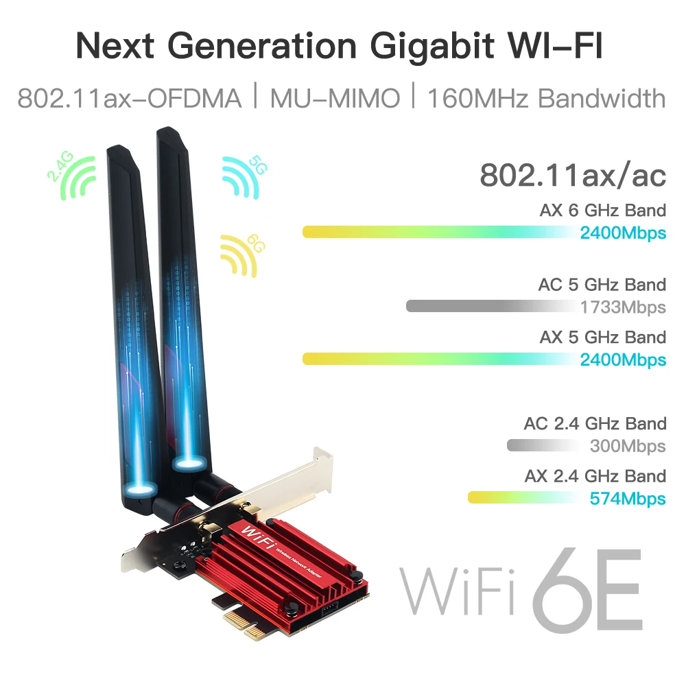 Acheter 5374Mbps Wi-Fi 6E PCIe carte réseau sans fil 5G/6Ghz adaptateur WiFi  Bluetooth 5.3 PCI Express 802.11AX Intel AX210 carte WiFi PC