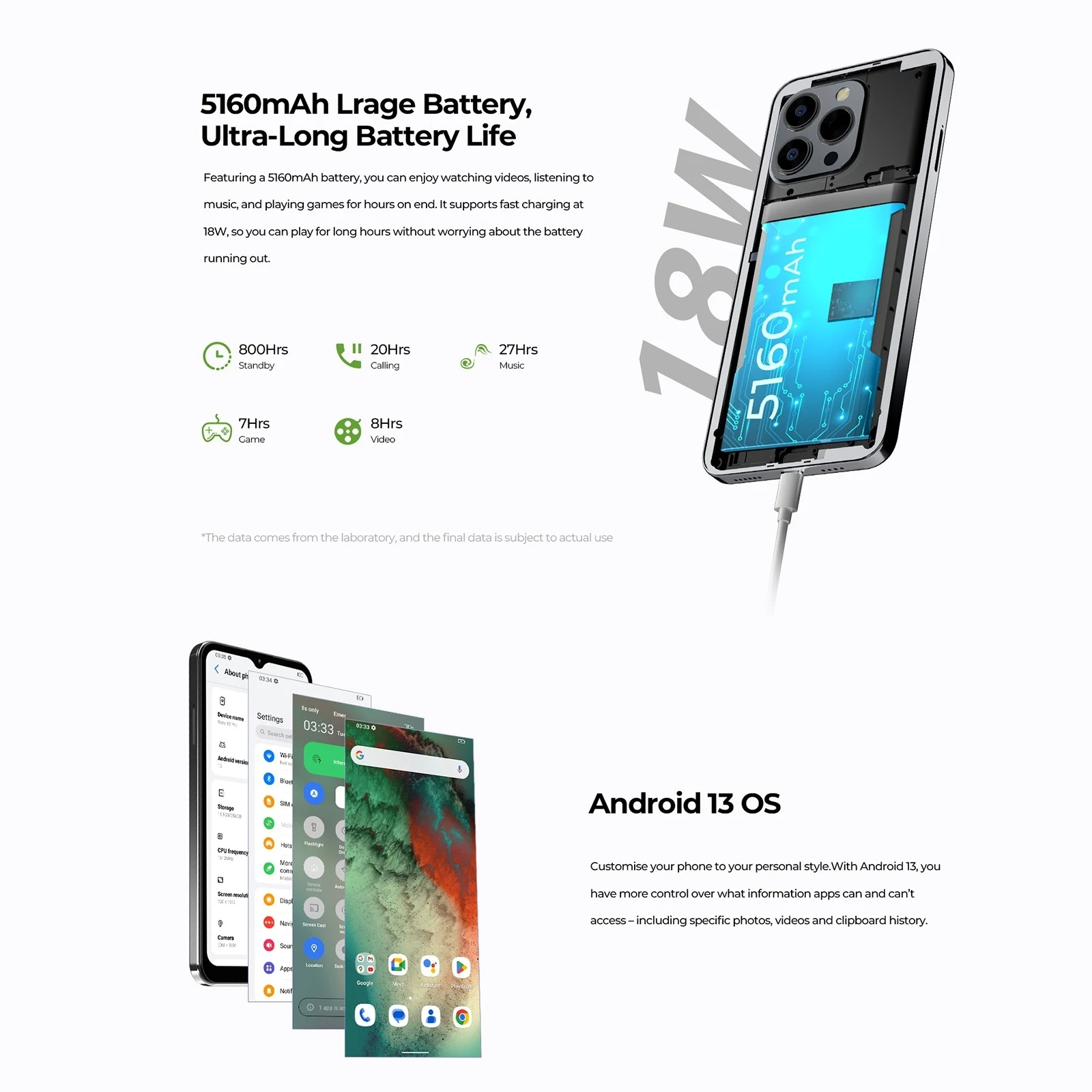 HOTWAV Note 13 Pro 8GB+256GB  6.6'' Android 13 5160mAh 18W Charging 50MP Camera UMS9230 T606 Octa Core 4G NFC Cellphone