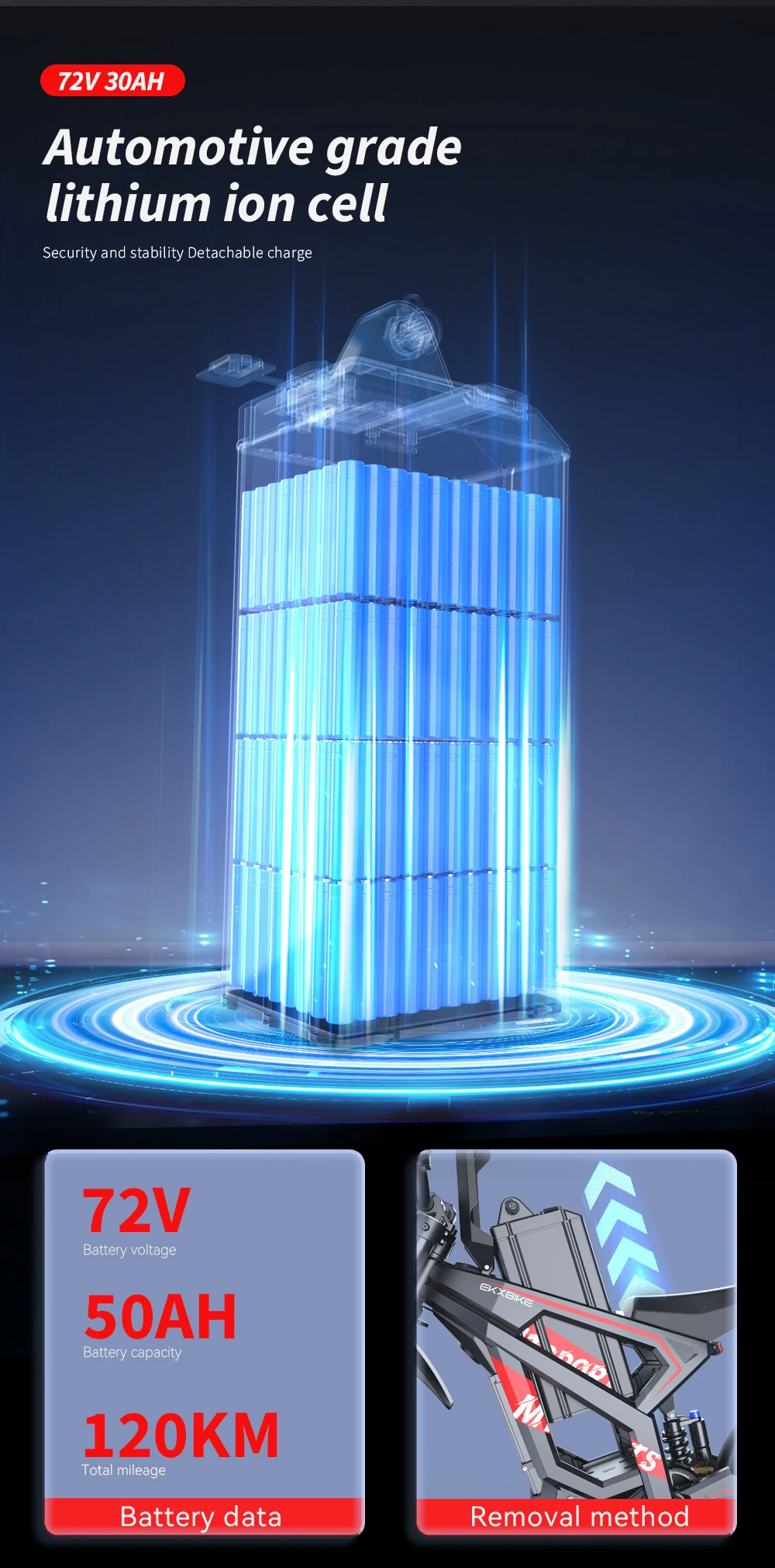 EKXBIKE M1 16800W Peak Electric Dirt Bike 72V/50Ah Electric Bike 85Miles Max Range 62Mph Max Speed Mountain Electric Motorcycle