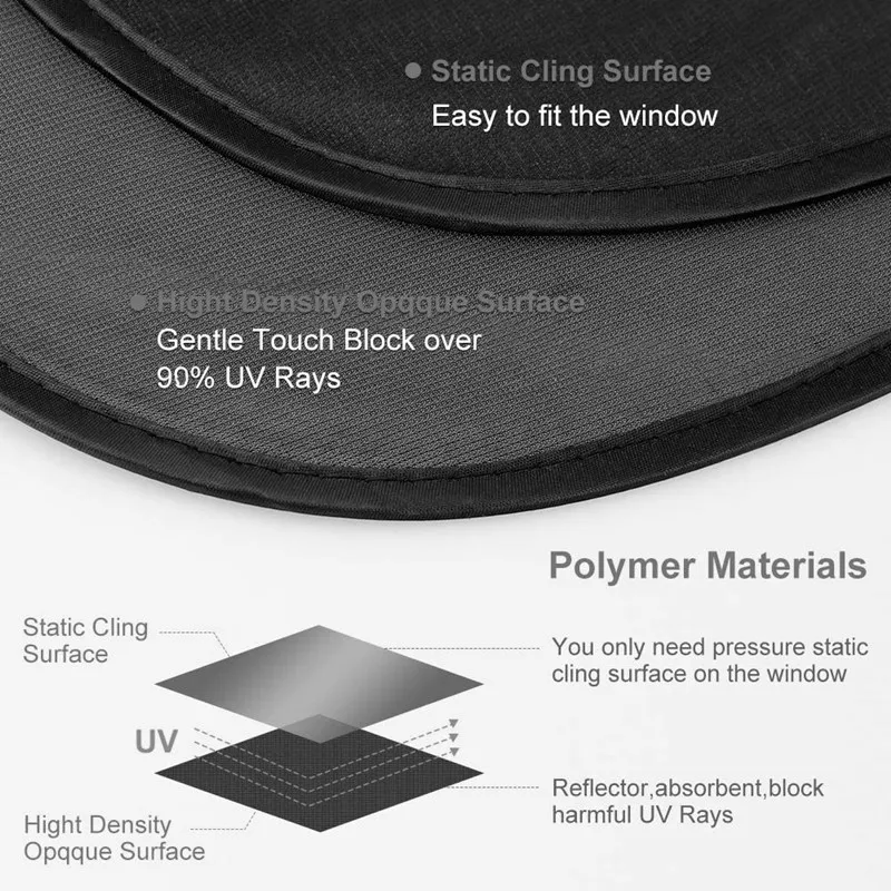 Car Window Sunshade 2PCS Magnetic Car Sun Shade UV Protection Car Curtain Baby Side Window Mesh Sun Visor Summer Protection Film