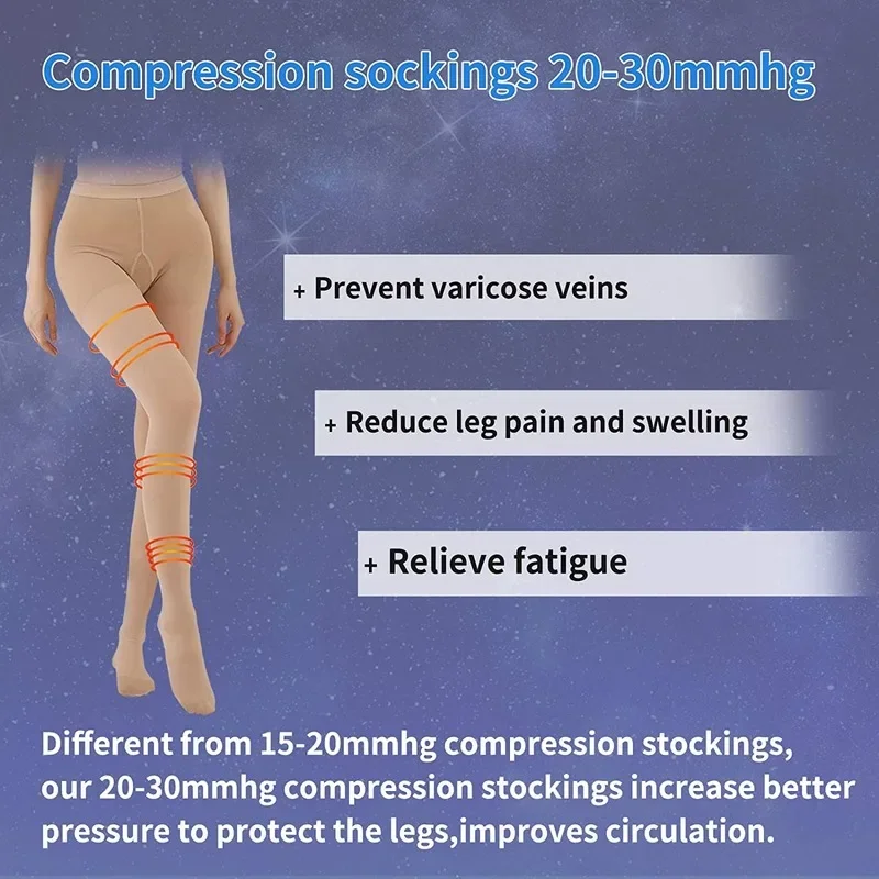 Compression Pantyhose 30-40 MmHg Women Slimming Support Graduated Relieve Stockings High Waist for Varicose Veins Edema Swelling
