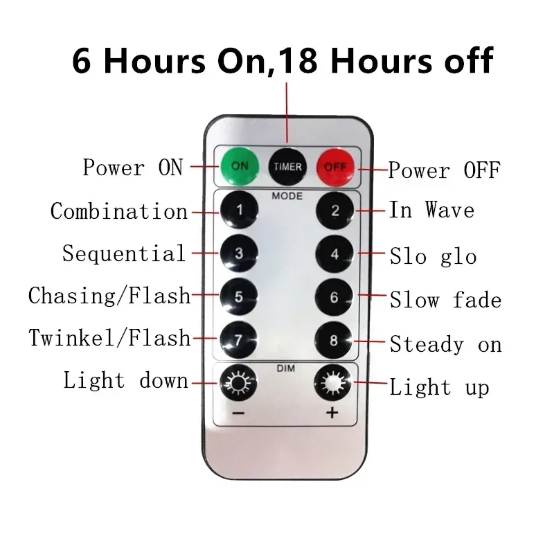 Description Picture 5 of itemLED Curtain String Lights Christmas Garland Decor Fairy Light 8 Modes USB Remote Control Holiday Wedding Party for Bedroom Home
