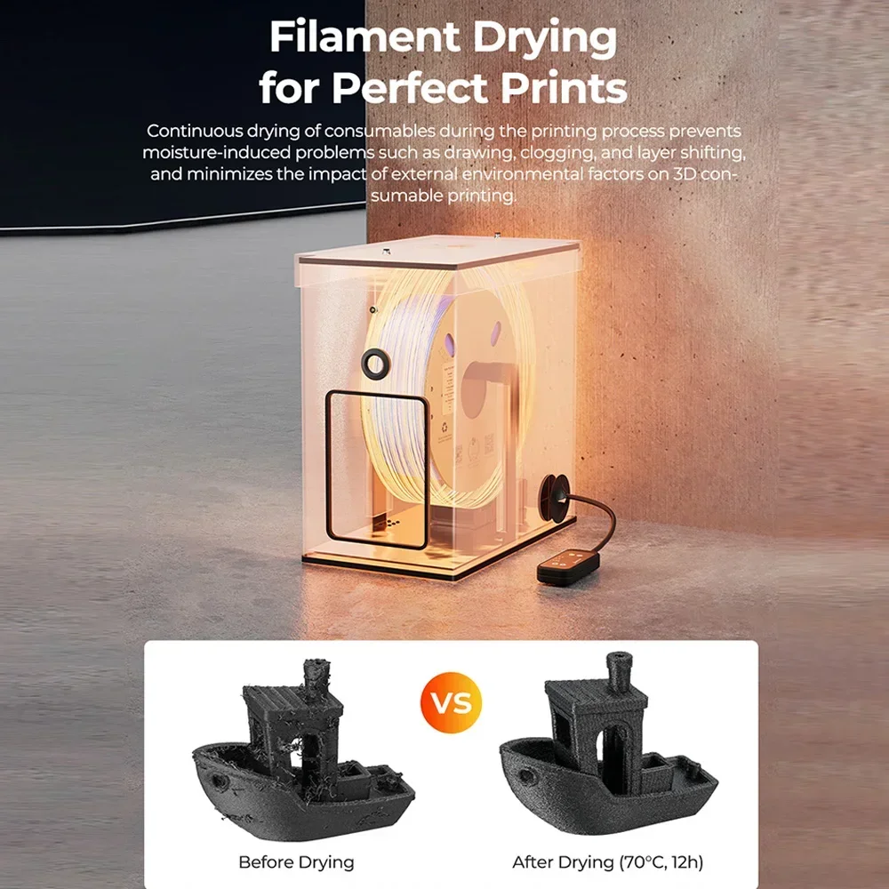 Creality Chamber Heater Dual Axial Fans Up to 70℃ 400W PTC Heater