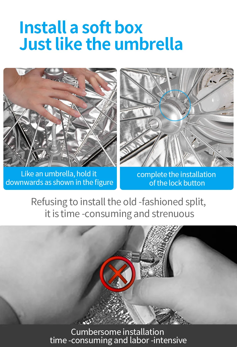 Description Picture 4 of itemSelens Quick installation Diffuser Reflector Parabolic Softbox + Honeycomb Photo Studio Kits Flash Light Photography Accessories