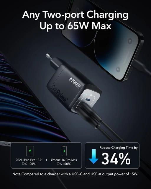 Anker Prime 67W USB C Charger, Anker GaN Wall Charger, 3-Port Compact Fast PPS Charger, For MacBook Pro/Air, iPhone 15, iPad Pro - Hình ảnh 3