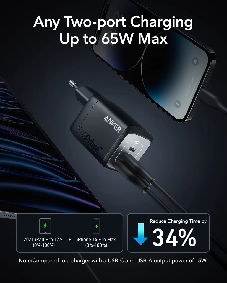 Anker Caricatore USB C da 67 W, Caricabatterie Rapido Copatto PIQ 3.0 Anker Caricatore USB C da 67 W, Caricabatterie Rapido Copatto PIQ 3.0