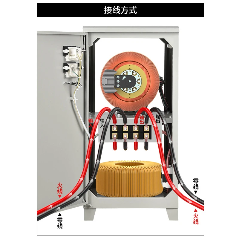Industrial Fully Automatic Voltage Regulator 10KVA,20KVA 30KVA 380V Voltage Regulator, export Customized Regulator