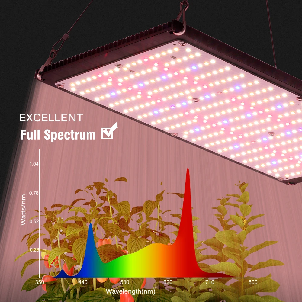 Led Grow Light 120W 240W Full Spectrum Dimmable Phytolamp LM301H Chips for plants in grow tent greenhouse grow box led grow light grow light