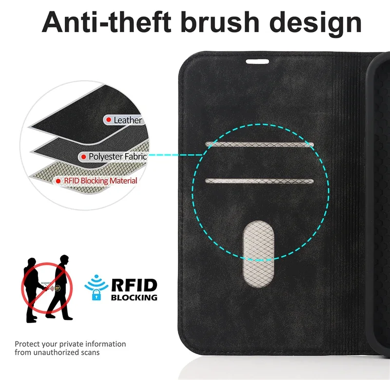 Leather RFID Wallet Card Holder with MagSafe Flip Case and Stand Cover