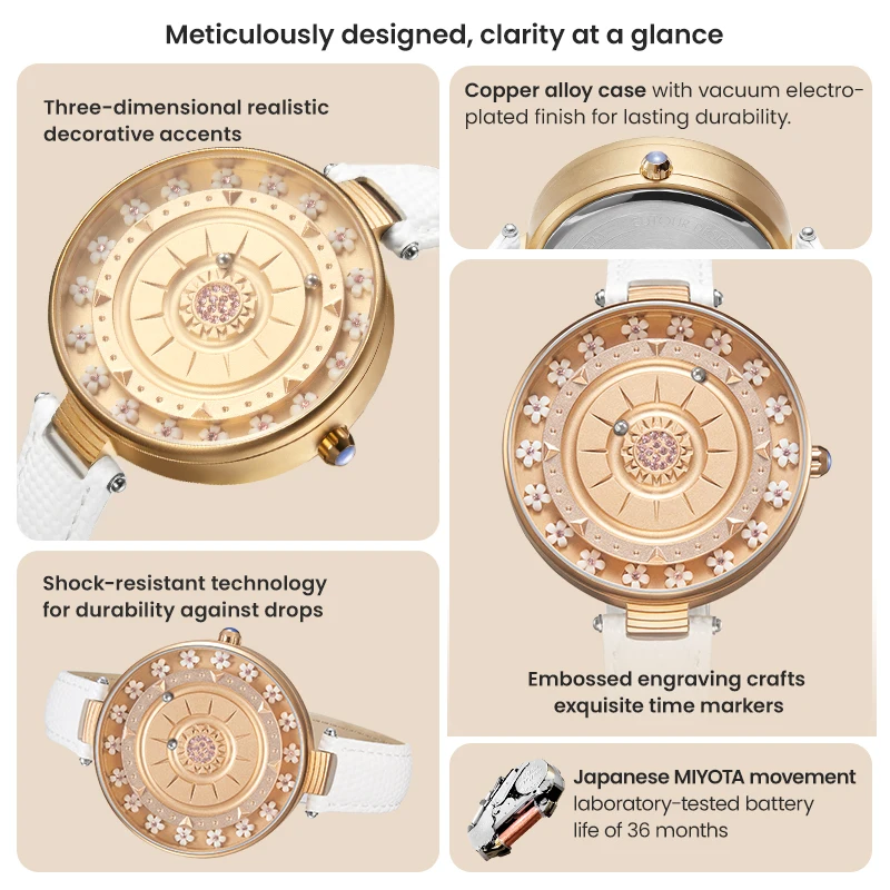 EUTOUR 2025 New Magnetic Quartz Women's Wristwatch - Elegant Ladies Fashion Watch with Leather Strap, U053 Series 4