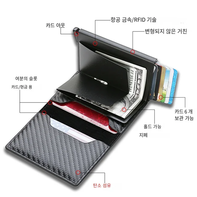 RFID 차단 기술과 세련된 디자인을 갖춘 맞춤형 RFID 블랙 탄소 섬유 가죽 지갑