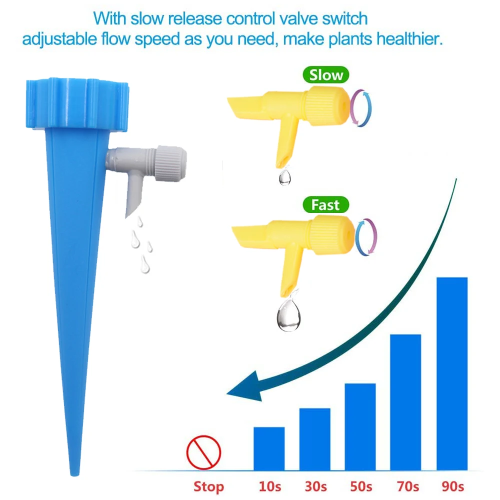 200/100/24pcs �̴� �޼� ����ġ ������ũ �ڵ� ����� ���� �ý��� ��û ���� ���� ����ġ ���� �Ĺ� �ڵ� Waterers