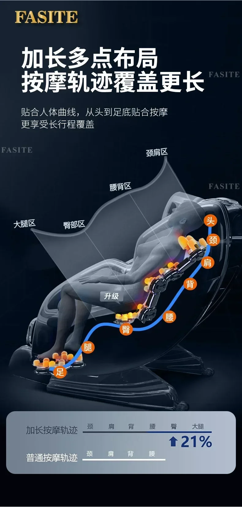 Premium  Electric Sofas Bed Living Room Full Relax Armchair Reclining Rest Furniture Theater Seating Armchairs