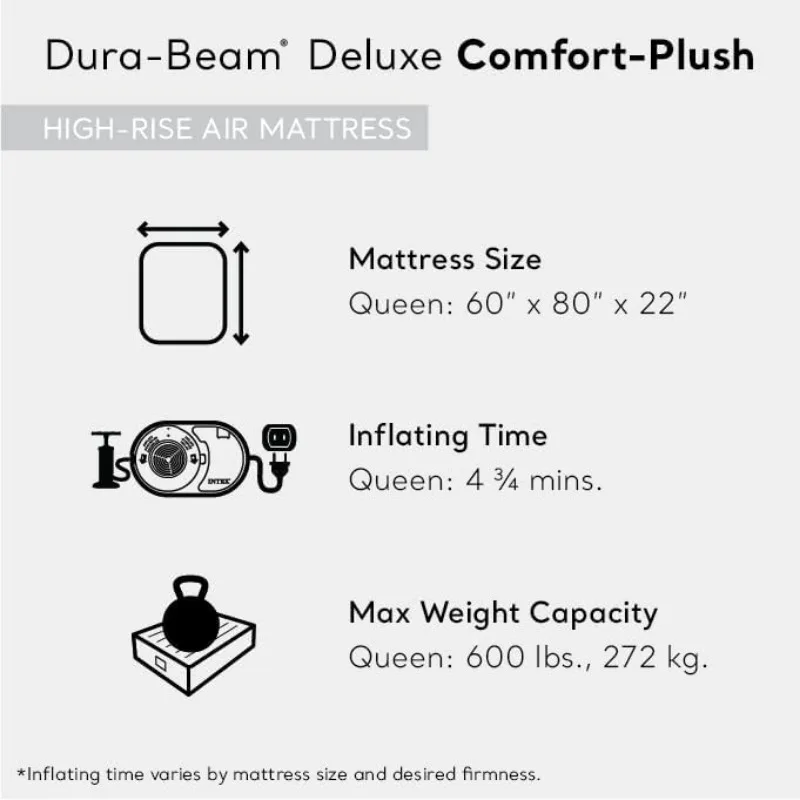 INTEX 64417ED Dura-Beam Deluxe Comfort-Plush High-Rise Air Mattress Fiber-Tech Queen 22in Bed Height 600lb Weight Capacity Grey 3