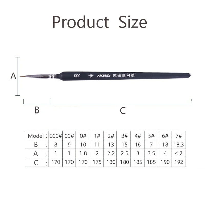 3/5/6Pcs 전문 미니어처 페인팅 드라이 브러쉬 세트 미니어처 페인트 브러쉬 아트 페인팅 아크릴 수채화용