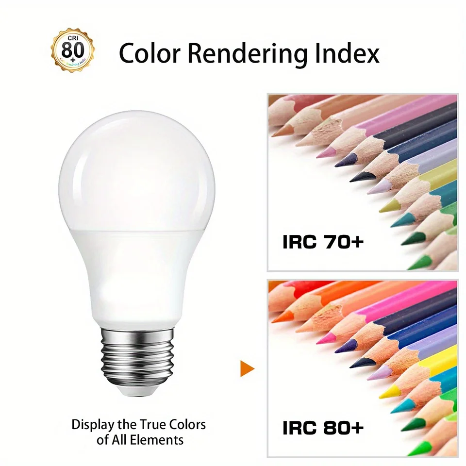 10pcs LED bulb E27 B22 E14 220V Led lamp SMD2835 bombilla 3W 6W 9W 12W 15W 18W 20W Led lights Saving for Indoor  bedroom home