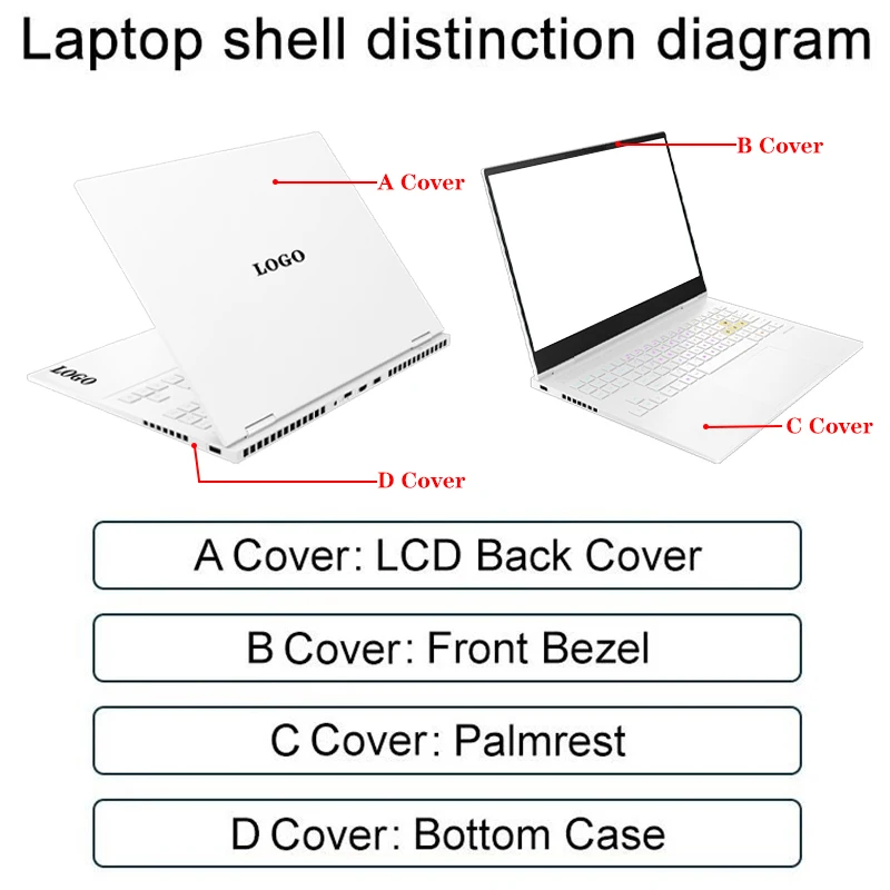 Tampa traseira LCD para dell inspiron 15d,