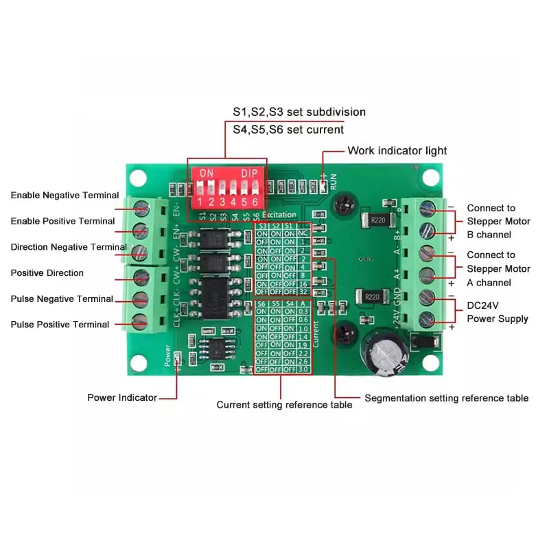 5 Schede Driver Motore Passo-passo TB6600 4.5A Per CNC Monoasse