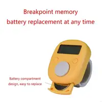3XUF COMTER COMTER DU COMPT-ROW TRICHET MINE MINI COMPTORT FINGER 2