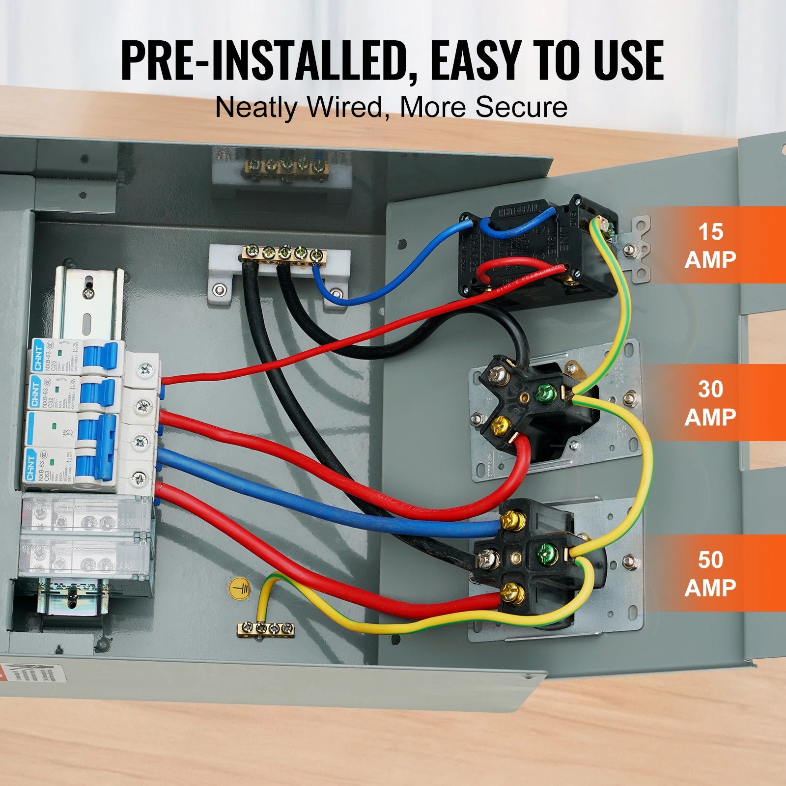 SucceBuy Temporary Power Outlet Panel 125/250 Volt & 20/30/50 Amp Receptacle Installed RV Power Outlet Box for Camper, Trailer
