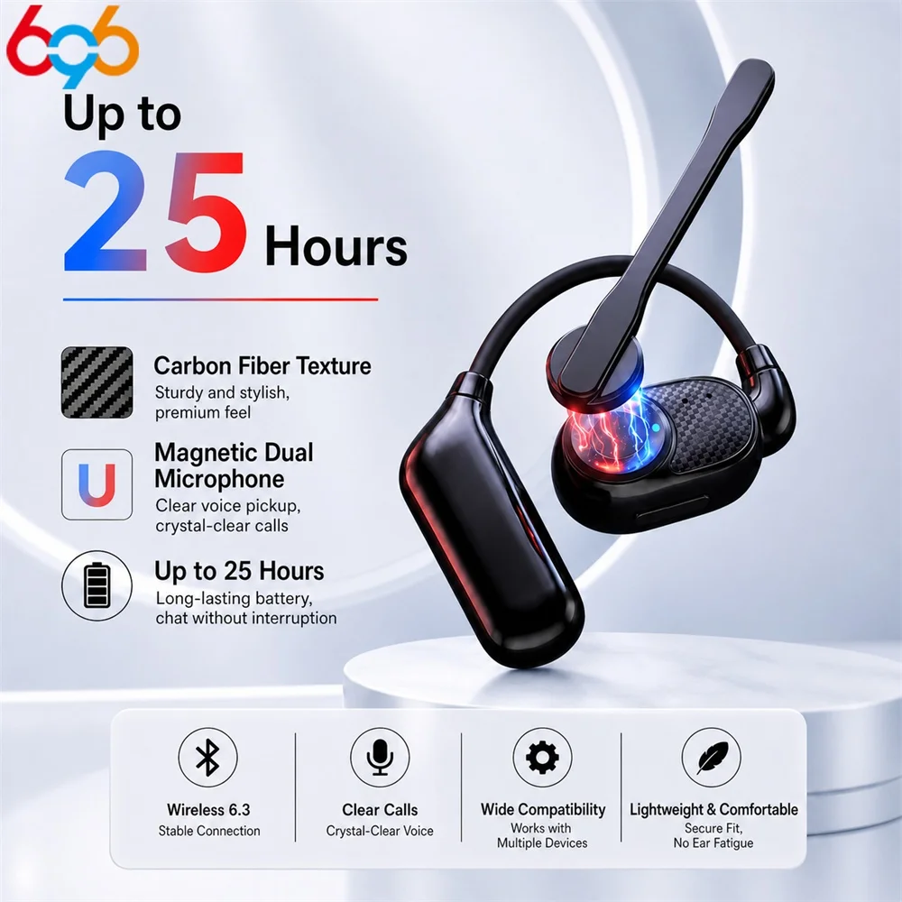 Enhanced Open-Ear Bluetooth Headphones with Detachable Microphone and ENC Noise Reduction