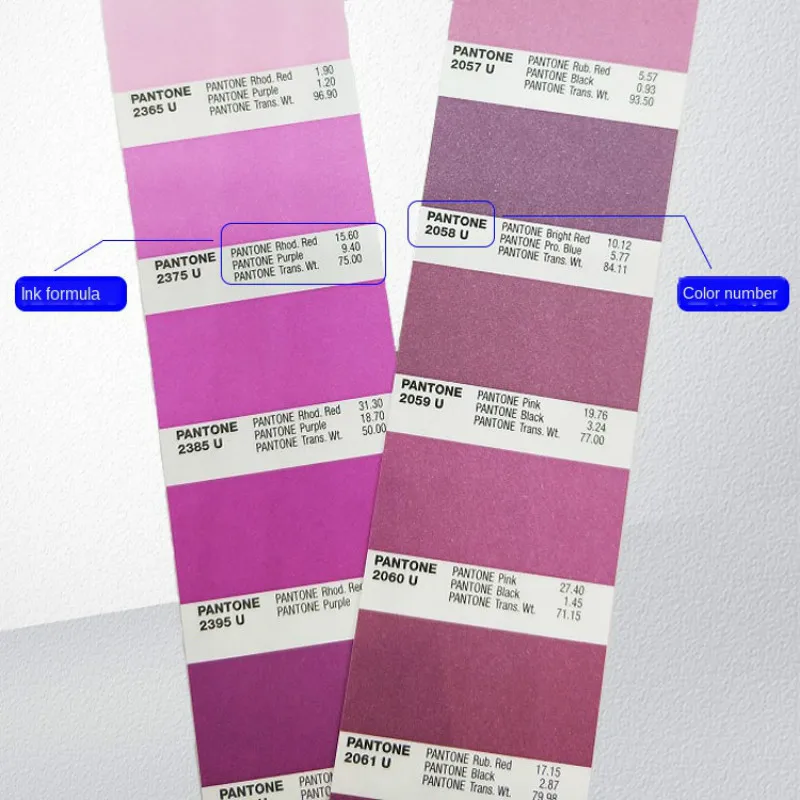solid Pantone Plus Series Formula Color Guide Chip shade Book
