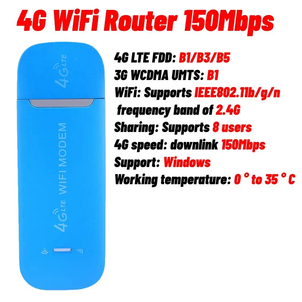 4G Card Router G