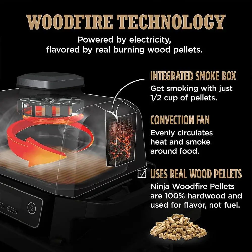 Outdoor Grill & Smoker 7-in-1 Air Fryer Bake Roast Broil uses Woodfire Pellets(1 Pack Included) Portable, Electric,Grey(Renewed) 5