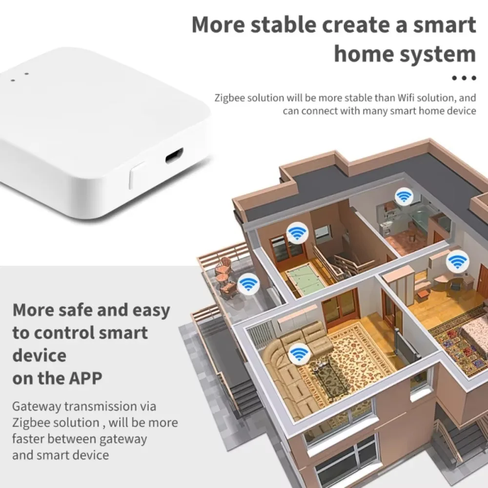 Tuya Zigbee Door Window Sensor Gateway Hub Water Leak Detector Pir Motion Sensor
