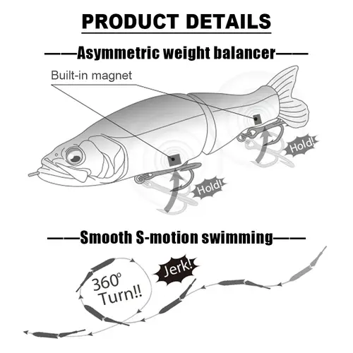 Islide Glidebait Wobblers 2025 Sinking 135mm 28g Fishing Lures Artificial Hard Jointed Glide Bait For Bass I-Slide 135 SwimBaits - Image 3