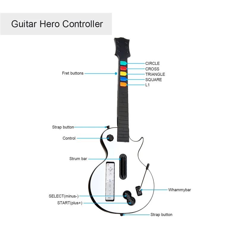 Doyo-controlador de Guitarra sem Fio para Wii Hero e Rock Band Jogos Console Joystick Remoto Excluindo Rock Band 1 - Image 2