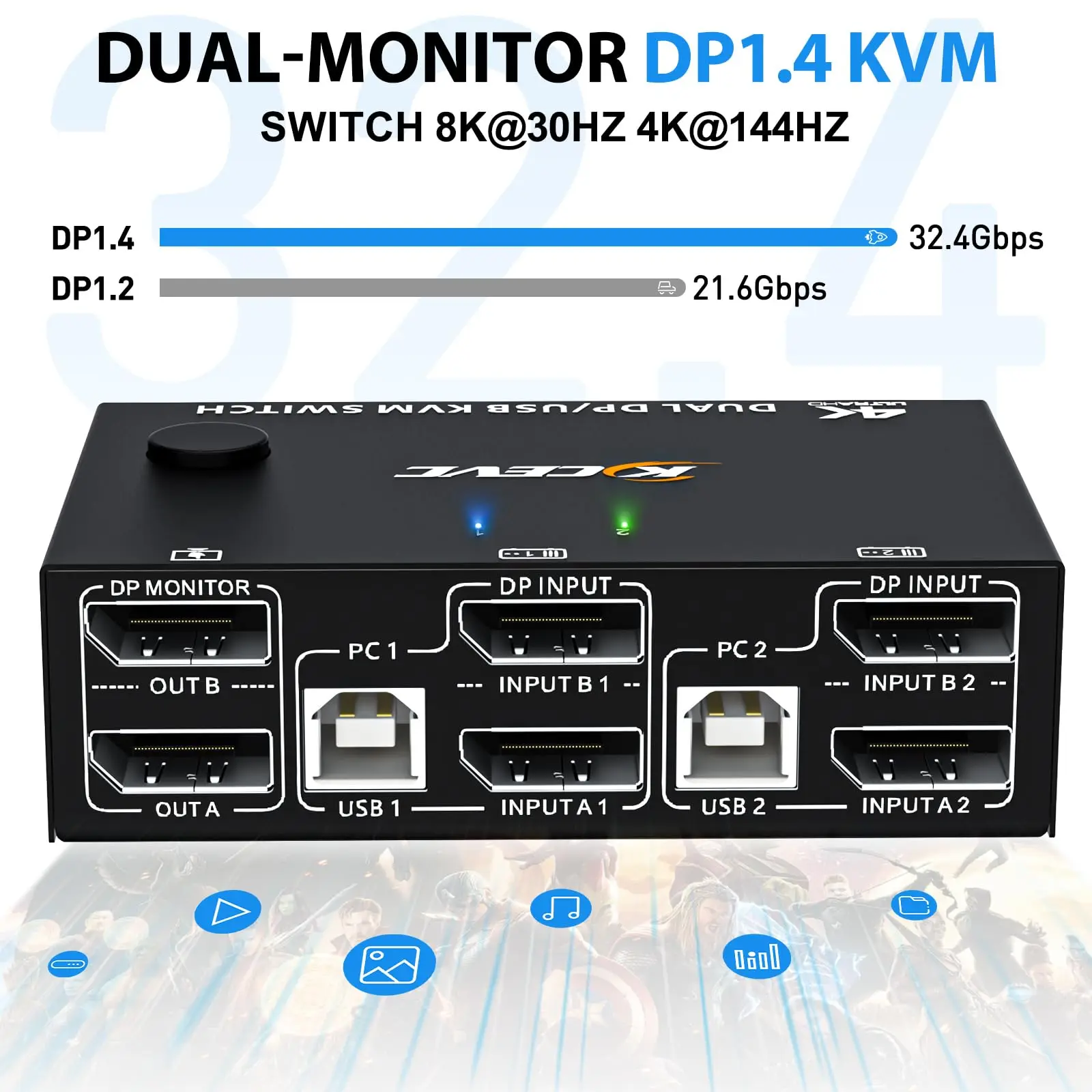 Переключатель мониторов kvm. Переключатель мониторов kvm