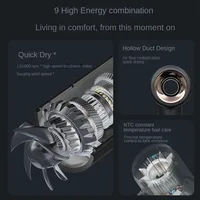 High-Speed Leafless Hair Dryer Anion 1500W Barber Store Electric Hairdryer Noise Reduction Hollow Design Thermostatic Haircare 2